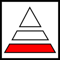 Bottom Notes